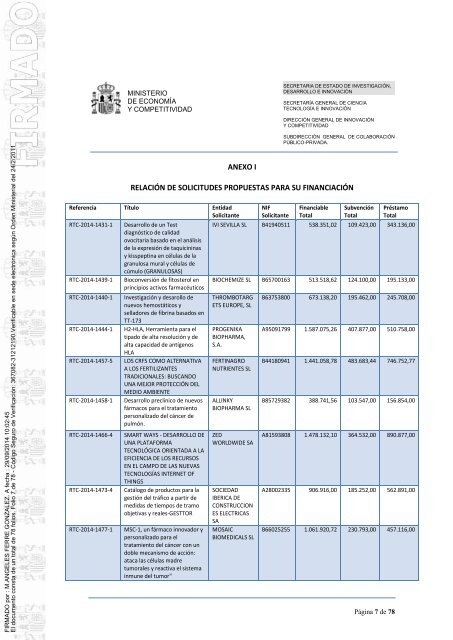 FirmaNotificacionSEDEPRD_RTC2014