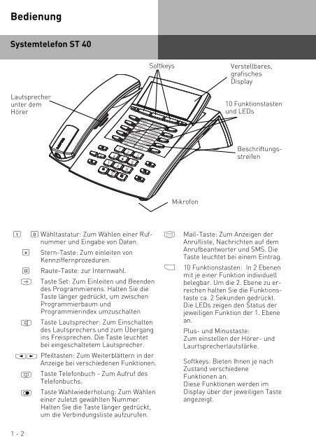 ISDN TK-Anlage - AddCOM