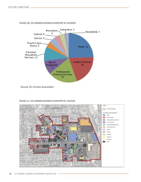 SIX CORNERS ECONOMIC DEVELOPMENT ... - The Lakota Group