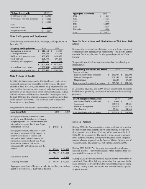 2010 Annual Report - the Seashore Trolley Museum