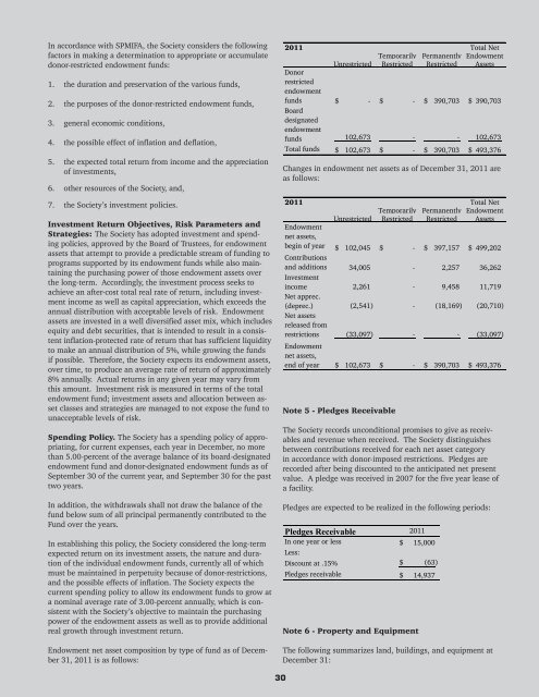 2011 Annual Report - the Seashore Trolley Museum