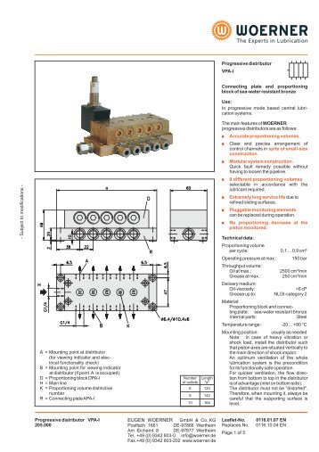 P0116 EN VPA-I Progressive distributor - TROMA-MACH sro