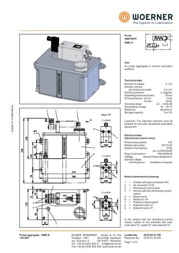 P0276 EN GME_PME Pump aggregate - TROMA-MACH sro