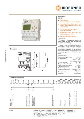 P0510 EN EZH-B Control Unit - TROMA-MACH sro