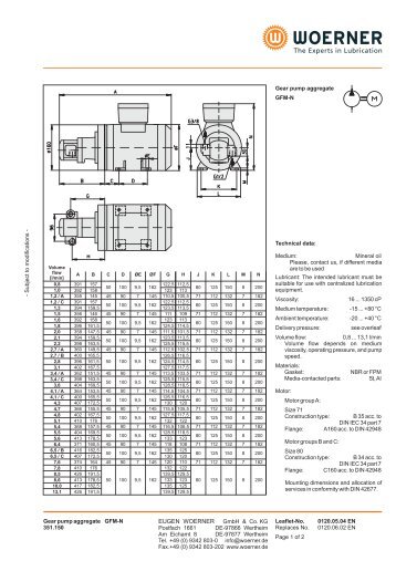 P0120 EN GFM-N Gear pump aggregate - TROMA-MACH sro