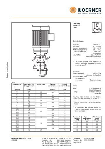 P0604 EN GFZ-L Gear-type pump unit - TROMA-MACH sro