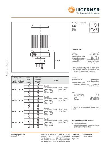 P0149 EN GFZ-A_B_C_D Gear-type pump unit - TROMA-MACH sro
