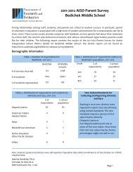 2011-2012 AISD Parent Survey Bedichek Middle School - Austin ISD