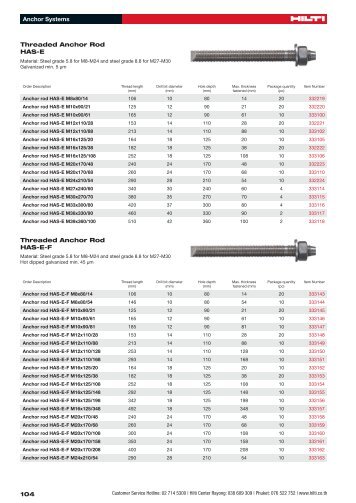 HAS-E.pdf - Hilti