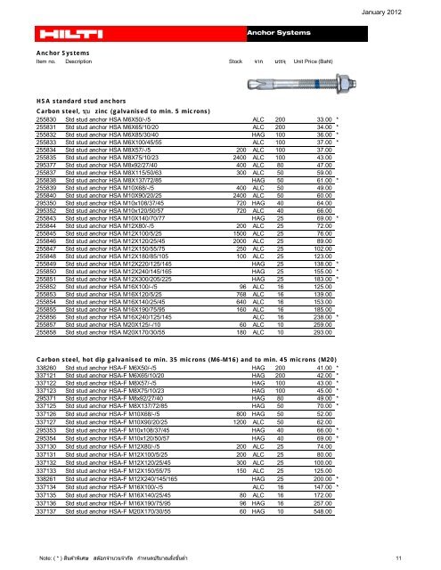 List Price 2012 - Hilti