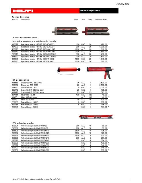 List Price 2012 - Hilti