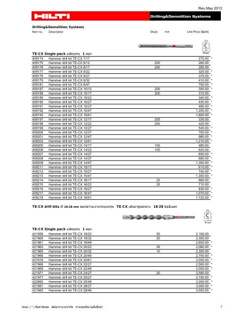 List Price 2012 - Hilti