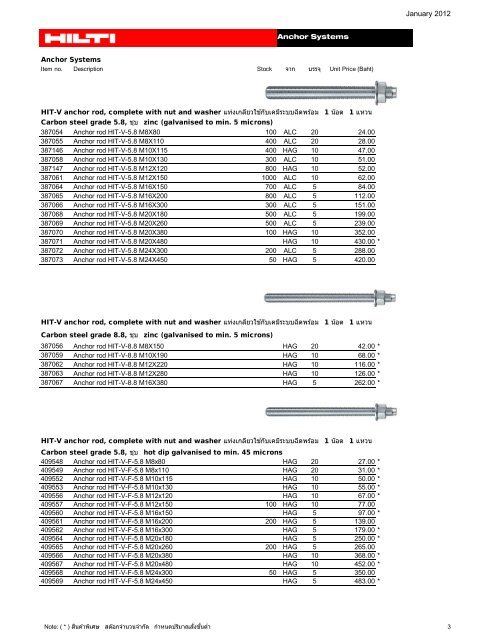 List Price 2012 - Hilti