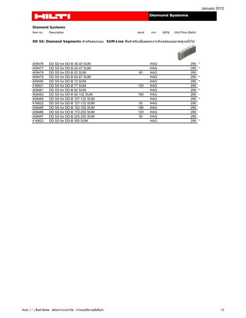List Price 2012 - Hilti