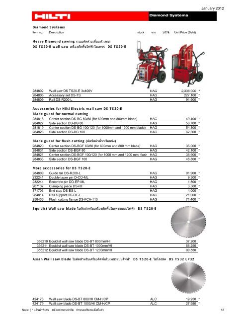 List Price 2012 - Hilti