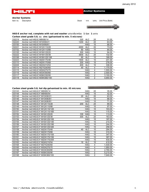 List Price 2012 - Hilti