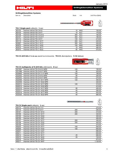 à¸à¸²à¸§à¸à¹à¹à¸«à¸¥à¸à¹à¸­à¸à¸ªà¸²à¸£à¸£à¸²à¸à¸²à¸ªà¸´à¸à¸à¹à¸²à¸®à¸´à¸¥à¸à¸´à¸à¸µ 2556 - Hilti