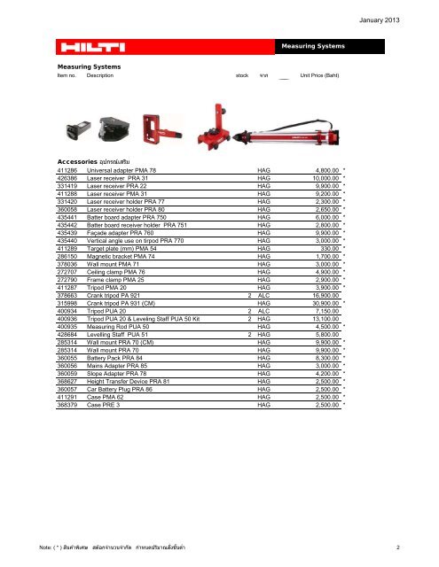 à¸à¸²à¸§à¸à¹à¹à¸«à¸¥à¸à¹à¸­à¸à¸ªà¸²à¸£à¸£à¸²à¸à¸²à¸ªà¸´à¸à¸à¹à¸²à¸®à¸´à¸¥à¸à¸´à¸à¸µ 2556 - Hilti