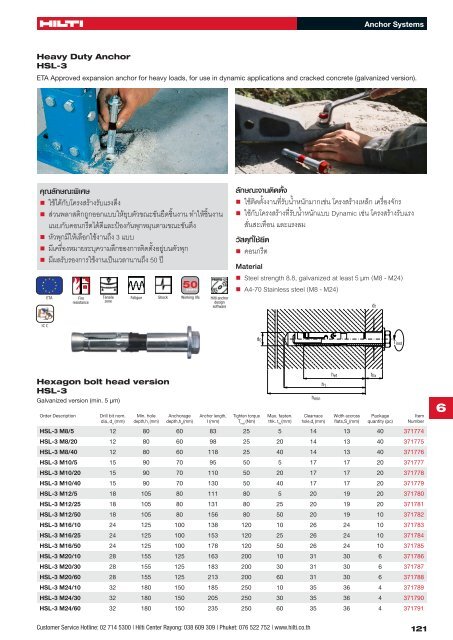 Pages for introOui Edit Thai5.indd - Hilti