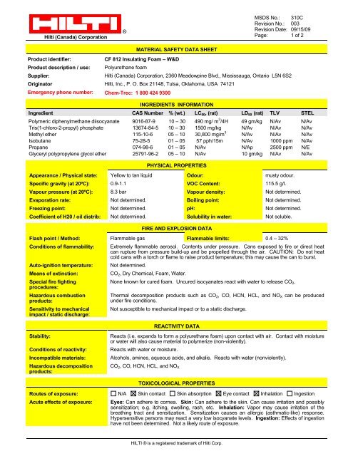 Hilti CF 812 Foam MSDS - Brock White