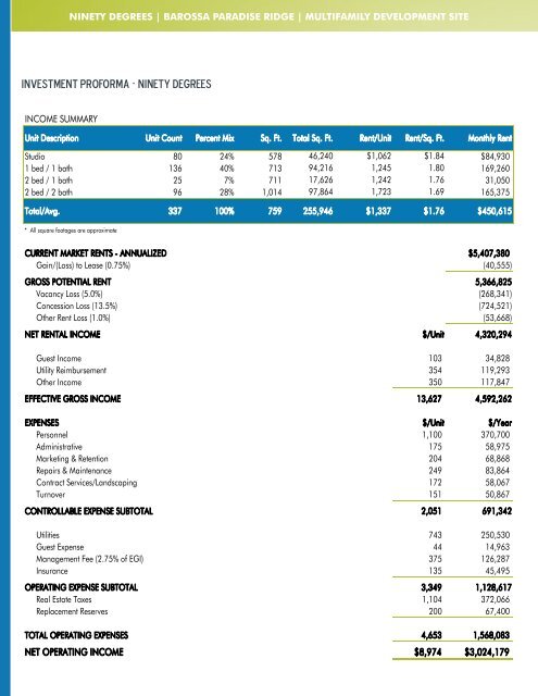 Marketing Brochure - CBRE Marketplace