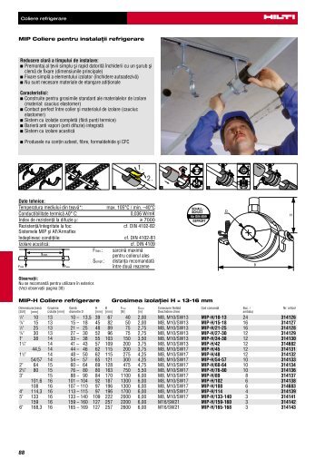 Coliere Frig.pdf(753kb) - Hilti