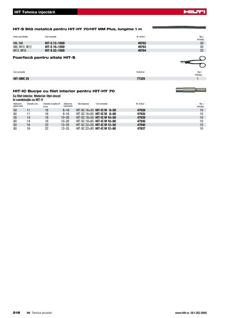 ICECONÂ® ICECONÂ® ICECONÂ® - Hilti