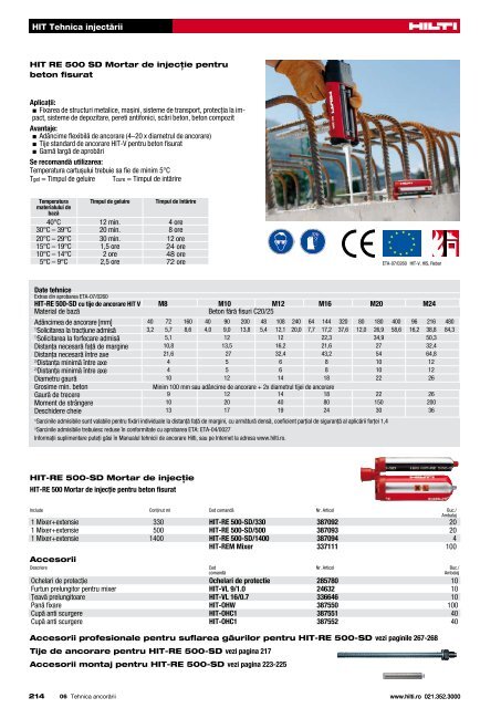 ICECONÂ® ICECONÂ® ICECONÂ® - Hilti