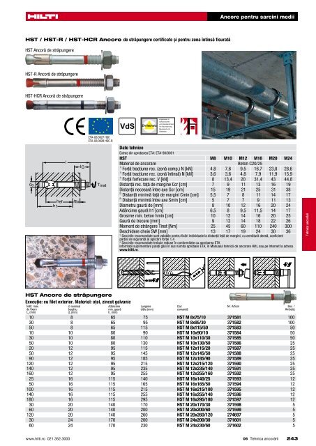 Ancore pentru sarcini medii - Hilti