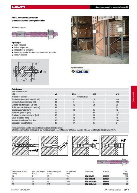 Ancore pentru sarcini medii - Hilti