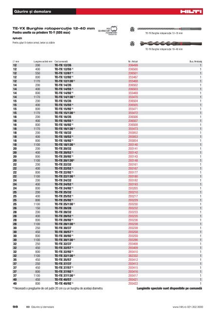 Burghie /coroane SDS MAX.pdf(128kb) - Hilti