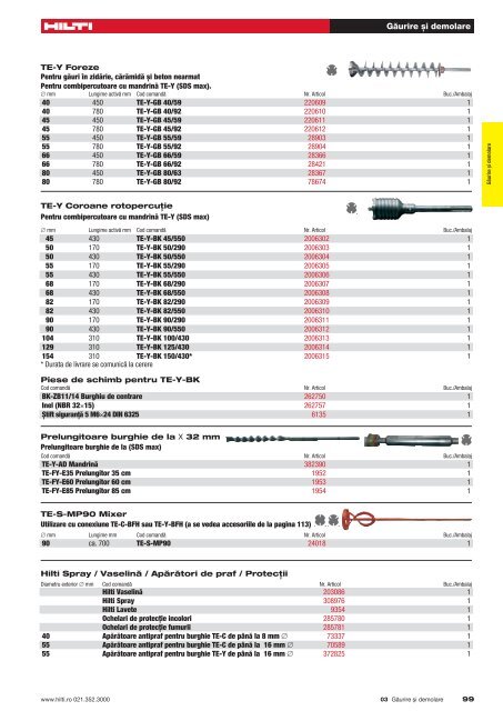 Burghie /coroane SDS MAX.pdf(128kb) - Hilti