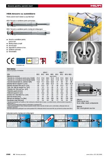 Ancore pentru sarcini mari - Hilti