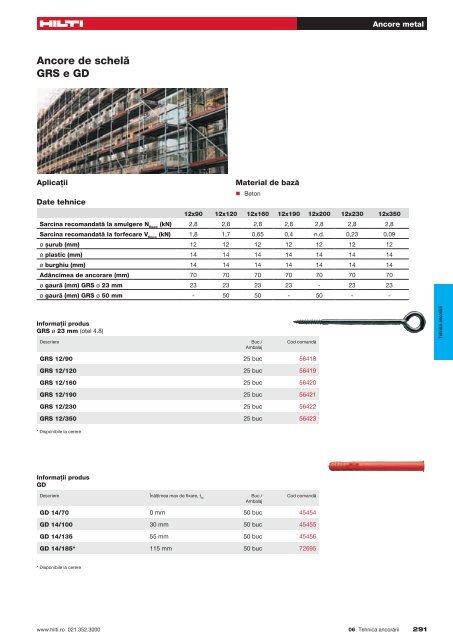 Ancore mecanice sarcini mici.pdf(5.5MB) - Hilti