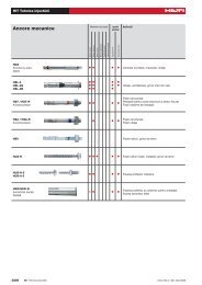 Ancore mecanice sarcini medi.pdf(5.0MB) - Hilti