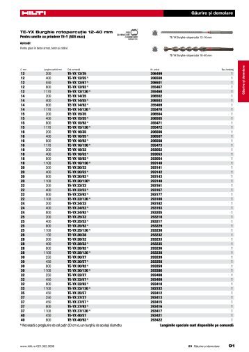 91 G`urire [i demolare - Hilti