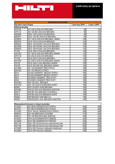 Limit za opravu SR od 1.3.2010_Final - Hilti