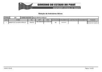 Relação de Instrutores Ativos