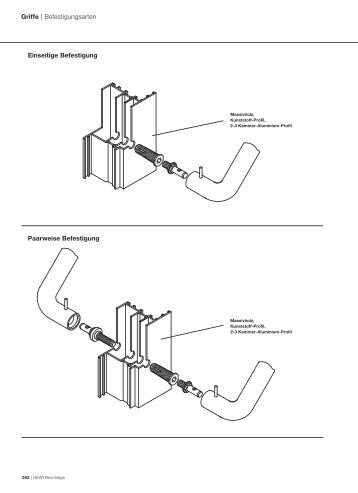 Befestigungsarten - HEWI InfoWare 5.2