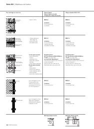 Types des fixations - HEWI