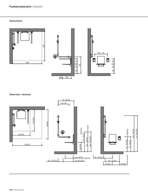 Planungshinweise - HEWI