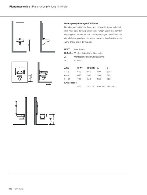 Planungshinweise - HEWI