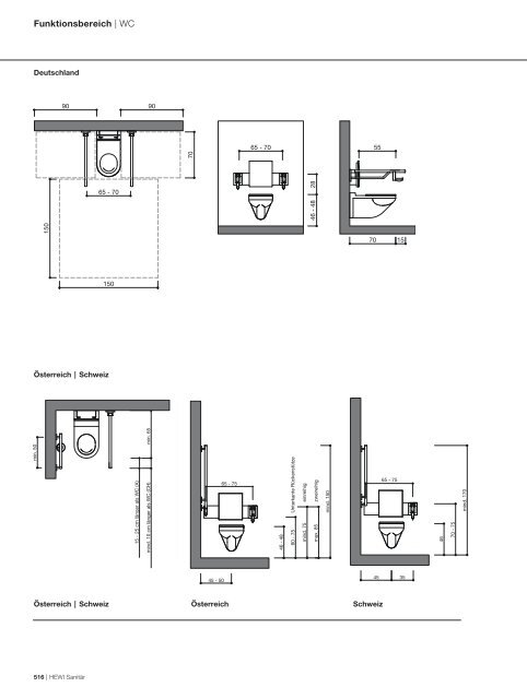 Planungshinweise - HEWI