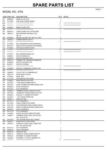 Makita 2030 Manual Planer Jointer Pdf Printer