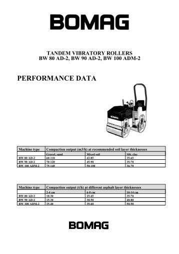 Bomag - BW90 - Tandem Vibrating Roller