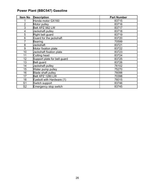 V Parts List Section Pow