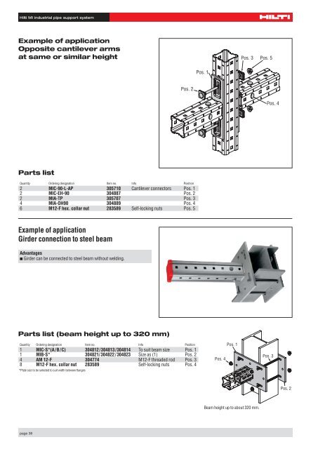 Hilti MI industrial pipe support system Technical ... - Motek