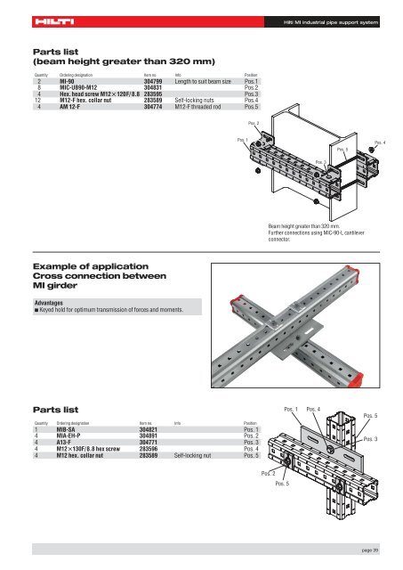 Hilti MI industrial pipe support system Technical ... - Motek