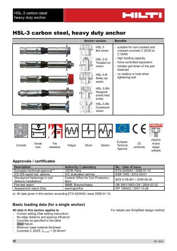 HSL-3 carbon steel, heavy duty anchor - coBuilder