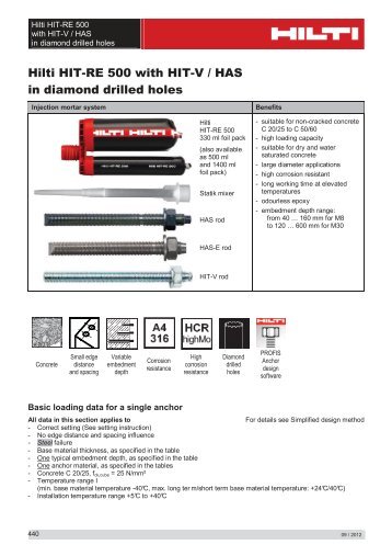 Hilti HIT-RE 500 with HIT-V / HAS in diamond drilled holes - coBuilder